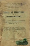Tabele de reducțiune și instrucțiuni pentru determinarea tăriei adevărate și a volumului real al unui amestec de alcool la temp normală de + 15&deg; C