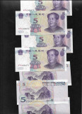 China 5 yuan 2005 unc pret pe bucata