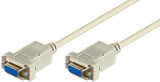 Cablu serial null modem 9p mama - 9p mama 2m, Goobay