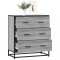 Gossi dulap, gri sonoma, 68x35x76 cm, lemn prelucrat si metal