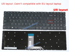 Tastatura Laptop Lenovo T6ZP1 US foto