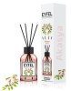 Parfum de camera 110 ml aroma Salc&acirc;m