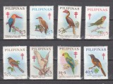 M2 TS1 12 - Timbre foarte vechi - Filipine - pasari exotice, Fauna, Nestampilat