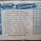 Programul concursului Pronosport 1959