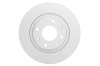 Disc frana, Bosch