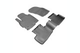 SET COVORASE AUTO CAUCIUC FIT CITROEN C4 AIRCROSS (B) (2011-) PEUGEOT 4008 (2012-) MITSUBISHI ASX (2010-) - 5 PCS, Umbrella