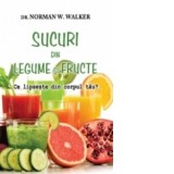 Sucuri din legume si fructe. Ce lipseste din corpul tau? - Norman W. Walker