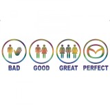 Cumpara ieftin Sticker Mazda Perfect