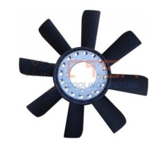 Elice ventilator BMW Seria 3 E30, 09.1985-08.1991, Seria 5 E28, 09.1983-12.1987, Seria 5 E34, 03.1988-08.1995, motor 2.4 D/TD, diesel, cv manuala/aut foto