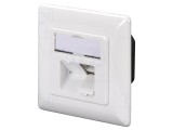 Soclu de perete RJ45 x2 Cat 6a