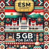 Roaming eSIM 5GB date, eSIM de Mare Viteza pana la 5G, valabil 21 zile din