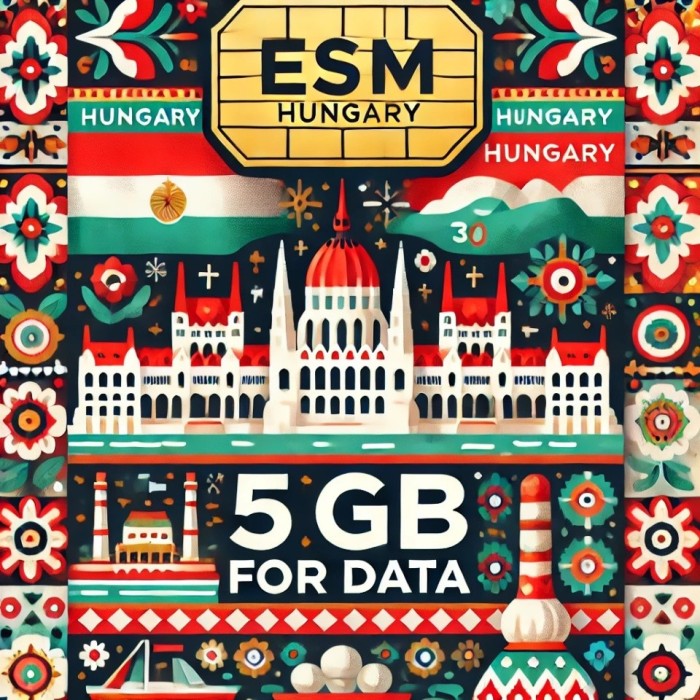 Roaming eSIM 5GB date, eSIM de Mare Viteza pana la 5G, valabil 21 zile din