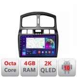 Navigatie HHyundai Santa Fe 2000-2006 Android Octa Core Ecran 2K QLED GPS 4G 4+32GB 360 KIT-santafe-old+EDT-E409-2K CarStore Technology