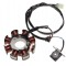 Stator 8 bobine Kymco Super, 50cc 2T