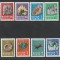Ungaria 1969 - 100 de Ani Institutul National de Geologie 8v MNH