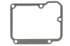 Other gaskets, Athena
