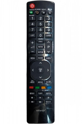 Telecomanda AKB72915207 pentru TV LG IR 1439 (368) foto