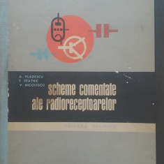 Scheme comentate ale radioreceptoarelor - A. Vladescu, V. Nicolescu