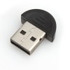 Placa Retea Wi-fi USB Wireless