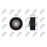 Rola ghidare curea transmisie Fiat Ducato (250), Peugeot Boxer 2.2 2006-, 2005-2006