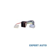 Conector auto dacia / renault cod: zrs-208 Alta marca Alt model #7
