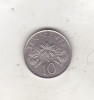 Bnk mnd Singapore 10 cent 1985, Asia