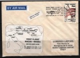 ROMANIA 1995 - AVIATIE. PRIM ZBOR AVION IAK-52. INTREG POSTAL, Z65