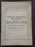 Tabele generale de cubaj - brad molid stejar fag carpen tei salc&acirc;m etc - 1951, Tehnica