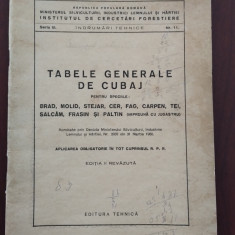 Tabele generale de cubaj - brad molid stejar fag carpen tei salcâm etc - 1951