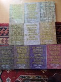 Ana Maria Brezuleanu, Ileana Mihăilă... - Bibliografia relațiilor literaturii rom&acirc;ne cu literaturile străine &icirc;n periodice (1919 - 1944), vol. I - X