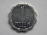 1 AGORA ISRAEL-XF, Asia