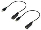 Adaptor USB/AUX pentru Honda CR-V/Jazz 2015+