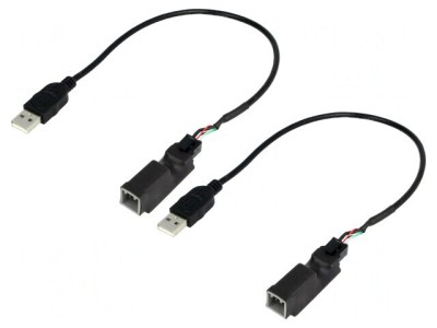 Adaptor USB/AUX pentru Honda CR-V/Jazz 2015+ foto
