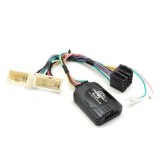 Connects2 CTSKI004.2 adaptor comenzi volan KIA Picanto/Rio/Soul/Sportage/Cee&#039;d CarStore Technology
