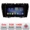 Navigatie Ssang Young Tivoli 2020-F-tivoli Octa Core cu Android Radio Bluetooth Internet GPS WIFI DSP 8+128GB 4G CarStore Technology