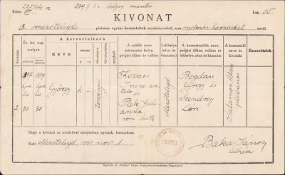 HST A1211 Extras registru biserică botezați 1940 Tileagd Bihor foto