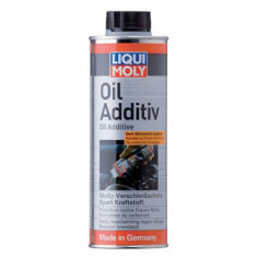 Aditiv ulei Liqui Moly cu MOS2 500ml