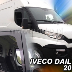 Paravaturi Iveco Daily model 2016-20123 set 2 buc