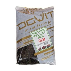 METHOD PELLET MIX GLM-2MM