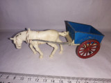 bnk jc Britains Ltd - cal cu caruta