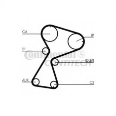 CUREA DISTRIBUTIE D1304/SLZ 1.9D foto