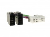 Mufa Adaptor Radio Auto ACV Hyundai Kia ACC120, 16 pini ISO, Accent, Atos, Coupe, Getz, Sonata, Tucson, Carens, Rio, Sorento, Spectra