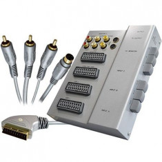 SCART VIDEO STATION KIT foto