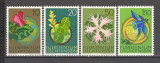 Liechtenstein.1971 Flori endemice SL.53, Nestampilat