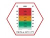 Ultrair High Power Propellent Gas 570 ml
