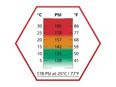 Ultrair High Power Propellent Gas 570 ml