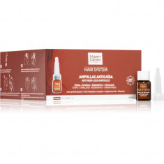 MartiDerm Hair System tratament pentru stimularea creșterii părului și anti-cădere in fiole 14x3 ml