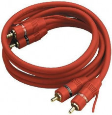 Cablu 2 RCA tata la 2 RCA tata Stage Line AC-150/RT foto