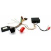 Connects2 CTSPO005.2 Adaptor comenzi volan Porsche 911/Boxster/Cayman CarStore Technology