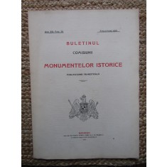 BULETINUL COMISIUNII MONUMENTELOR ISTORICE , PUBLICATIUNE TRIMESTRIALA ANUL VIII , FASC. 30 ,APRILIE -IUNIE 1915